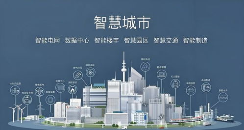 數字孿生 構筑未來智慧城市的核心引擎